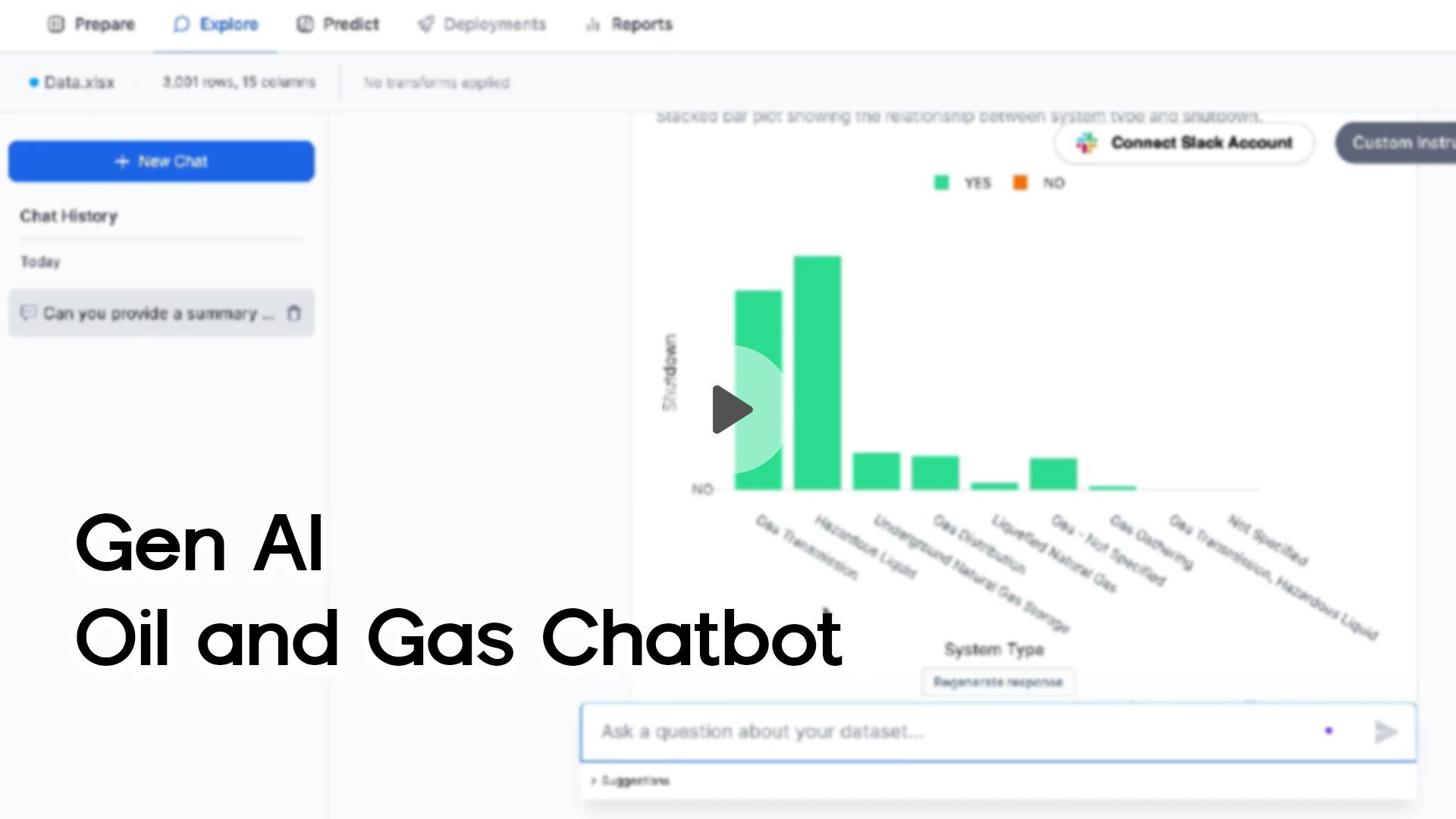 Gen AI for Data Analysis | Soothsayer Analytics